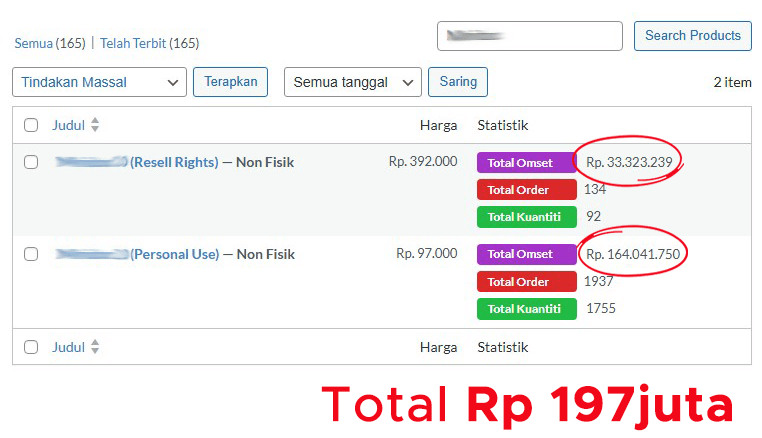 Tampilan dashboard hasil iklan metode Metasales